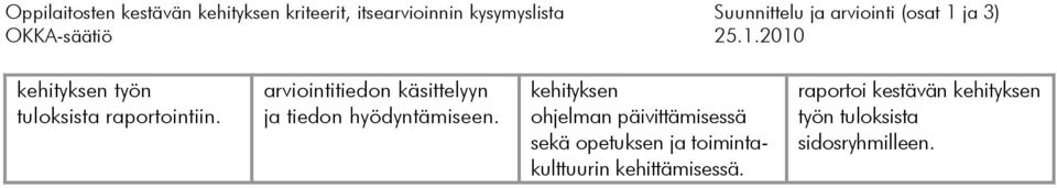 kehityksen ohjelman päivittämisessä sekä opetuksen ja