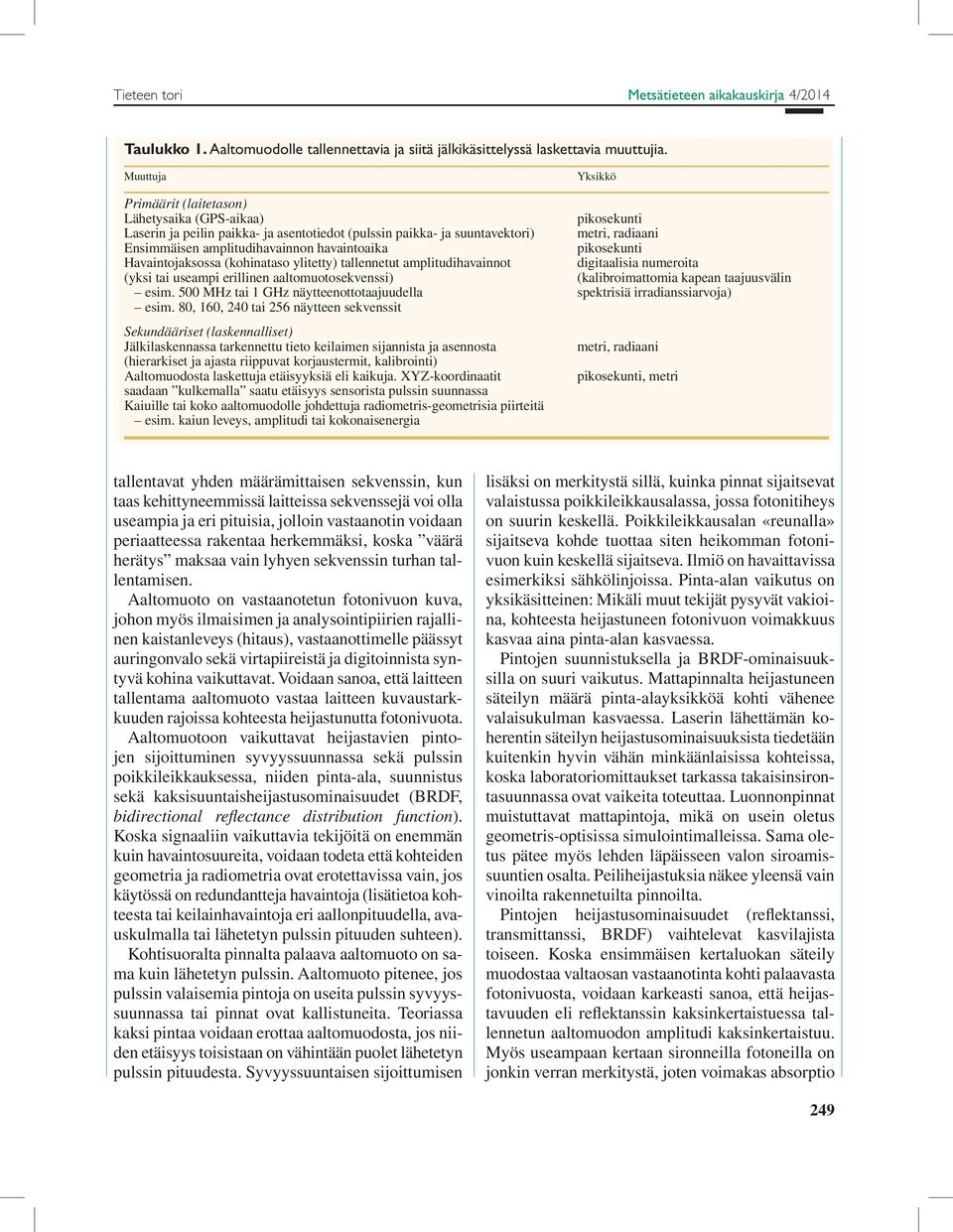 havaintoaika pikosekunti Havaintojaksossa (kohinataso ylitetty) tallennetut amplitudihavainnot digitaalisia numeroita (yksi tai useampi erillinen aaltomuotosekvenssi) (kalibroimattomia kapean