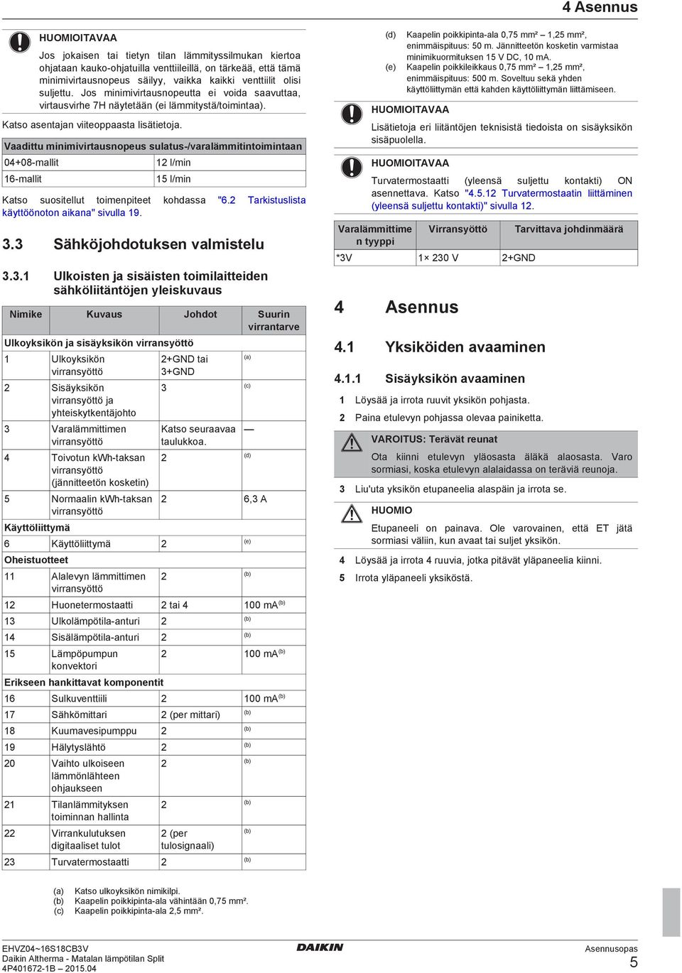Vdittu minimivirtusnopeus sultus /vrlämmitintoimintn 0+08 mllit 6 mllit l/min l/min Ktso suositellut toimenpiteet kohdss "6. Trkistuslist käyttöönoton ikn" sivull 9.. Sähköjohdotuksen vlmistelu.