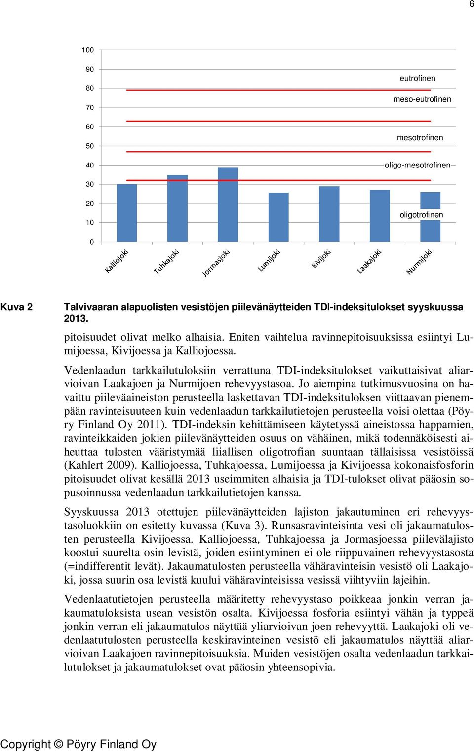 Vedenlaadun tarkkailutuloksiin verrattuna TDI-indeksitulokset vaikuttaisivat aliarvioivan Laakajoen ja Nurmijoen rehevyystasoa.