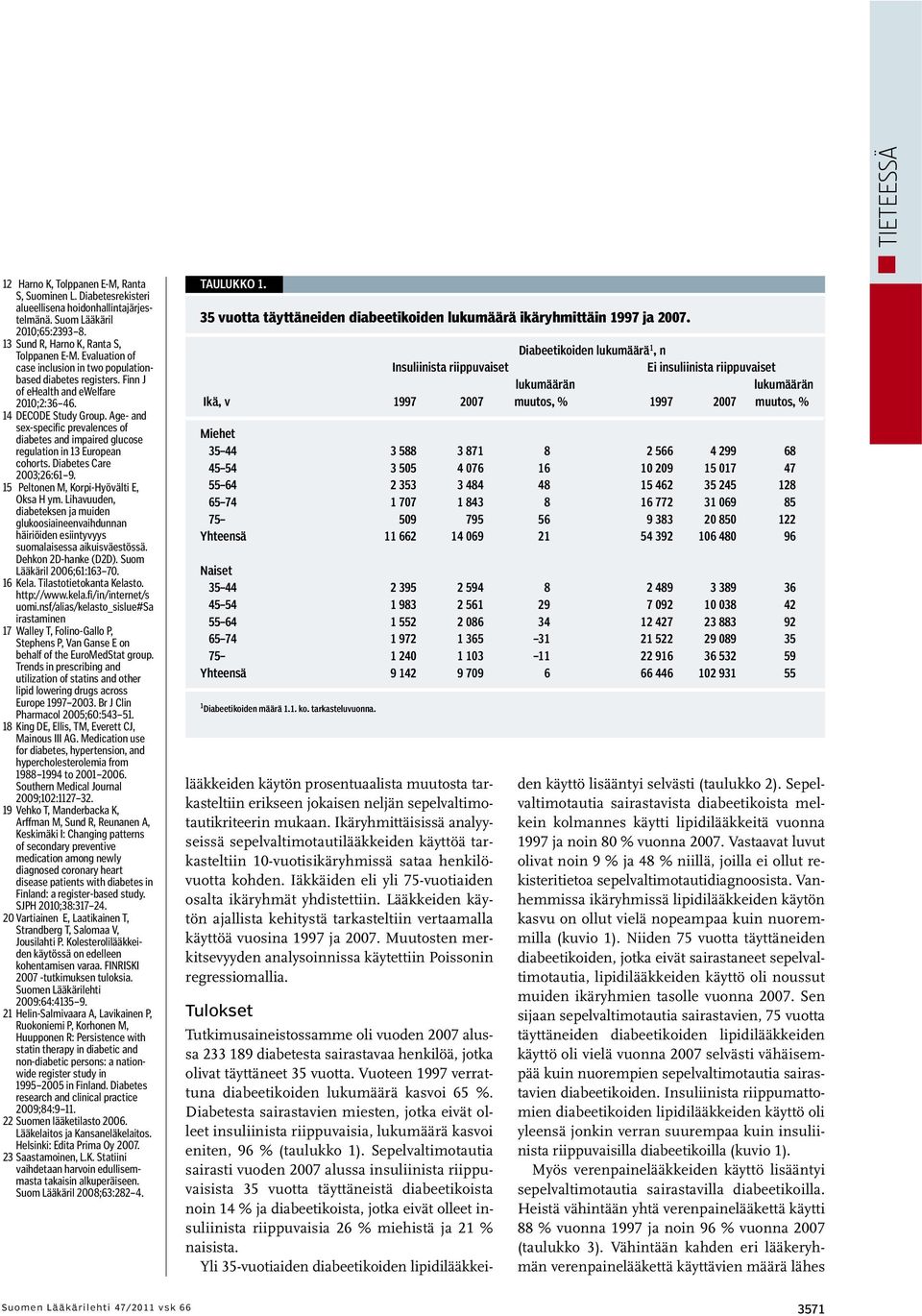 Age- and sex-specific prevalences of diabetes and impaired glucose regulation in 13 European cohorts. Diabetes Care 03;26:61 9. 15 Peltonen M, Korpi-Hyövälti E, Oksa H ym.