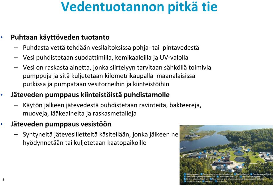 putkissa ja pumpataan vesitorneihin ja kiinteistöihin Jäteveden pumppaus kiinteistöistä puhdistamolle Käytön jälkeen jätevedestä puhdistetaan ravinteita,