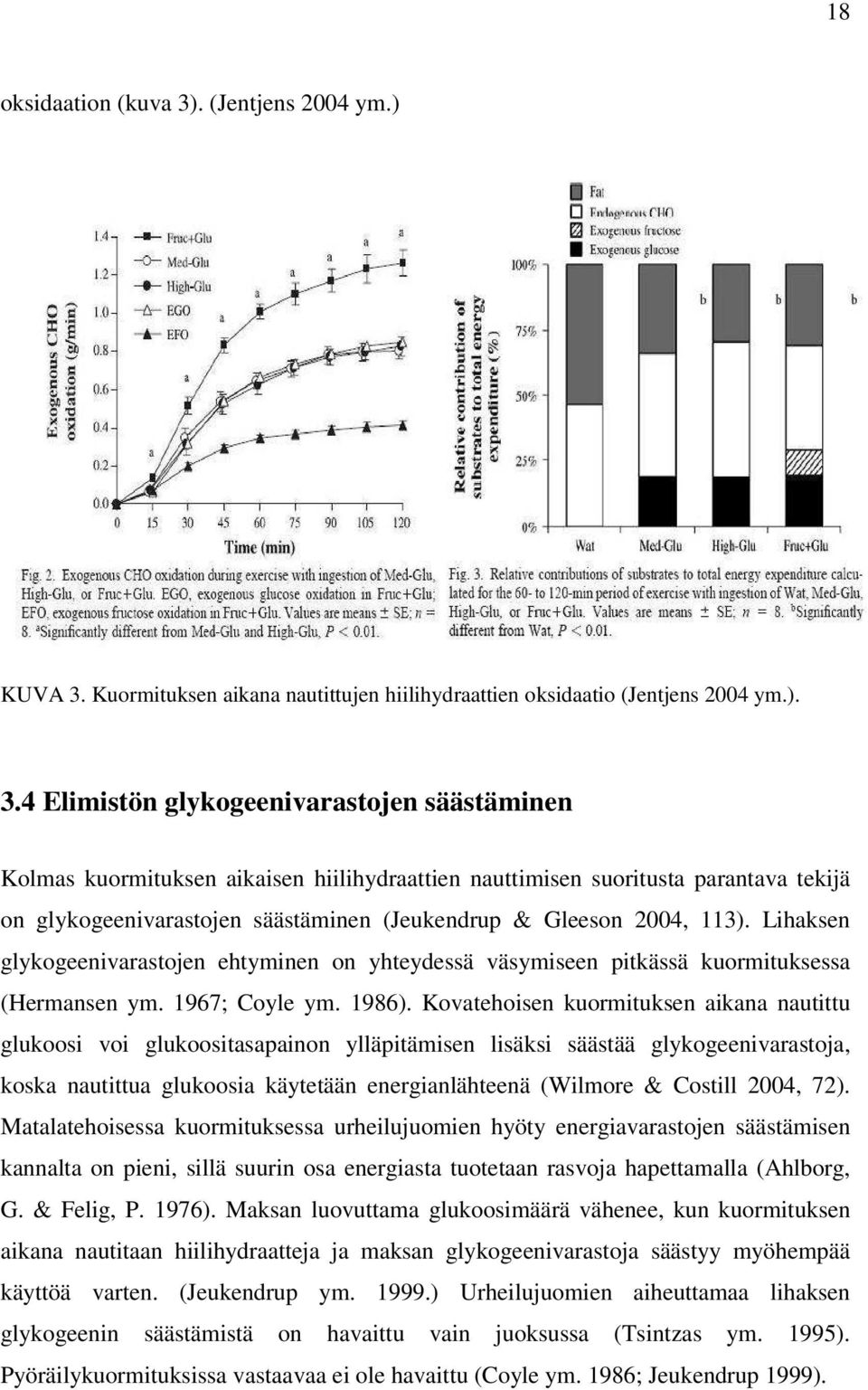 Kuormituksen aikana nautittujen hiilihydraattien oksidaatio (Jentjens 2004 ym.). 3.