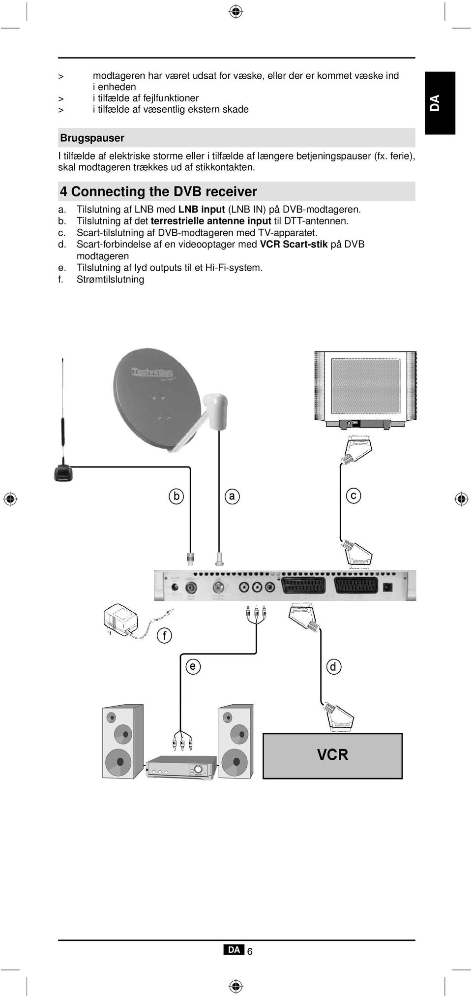 Tilslutning af LNB med LNB input (LNB IN) på DVB-modtageren. b. Tilslutning af det terrestrielle antenne input til DTT-antennen. c.