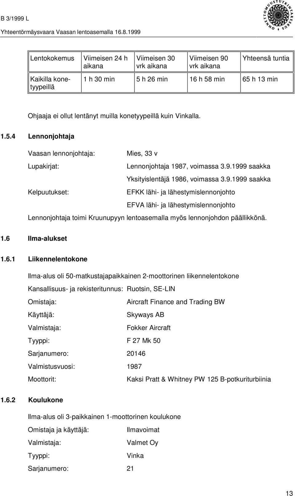 7, voimassa 3.9.1999 saakka Yksityislentäjä 1986, voimassa 3.9.1999 saakka Kelpuutukset: EFKK lähi- ja lähestymislennonjohto EFVA lähi- ja lähestymislennonjohto Lennonjohtaja toimi Kruunupyyn lentoasemalla myös lennonjohdon päällikkönä.