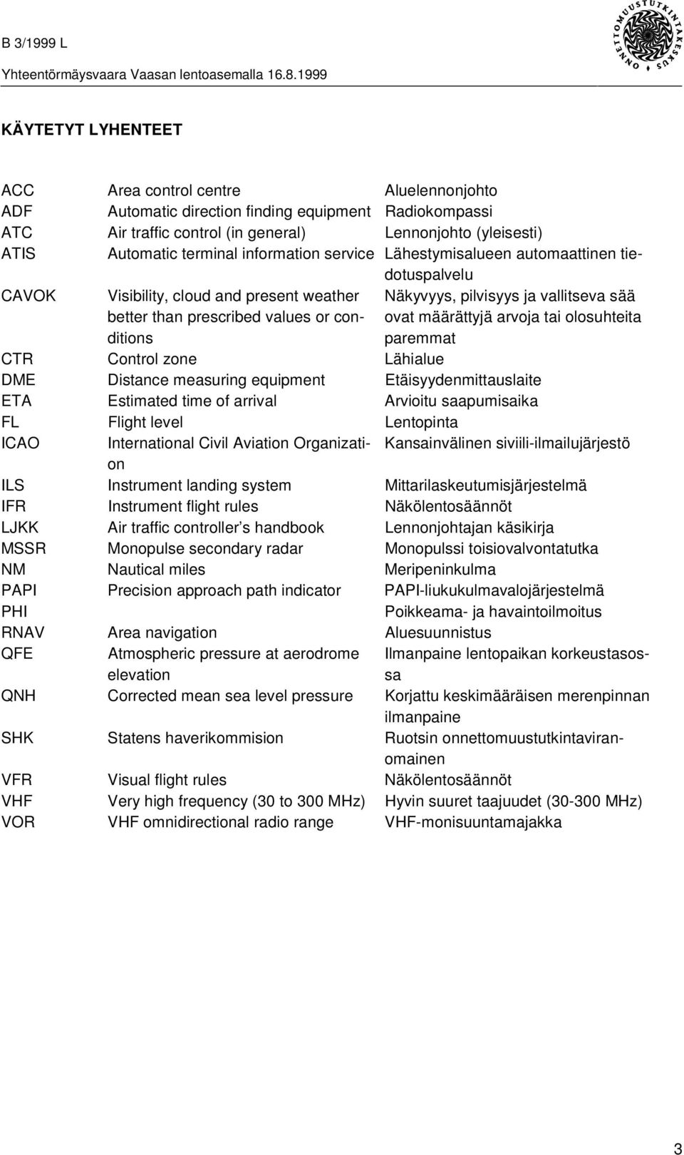 määrättyjä arvoja tai olosuhteita paremmat CTR Control zone Lähialue DME Distance measuring equipment Etäisyydenmittauslaite ETA Estimated time of arrival Arvioitu saapumisaika FL Flight level