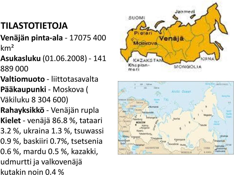 600) Rahayksikkö - Venäjän rupla Kielet - venäjä 86.8 %, tataari 3.2 %, ukraina 1.