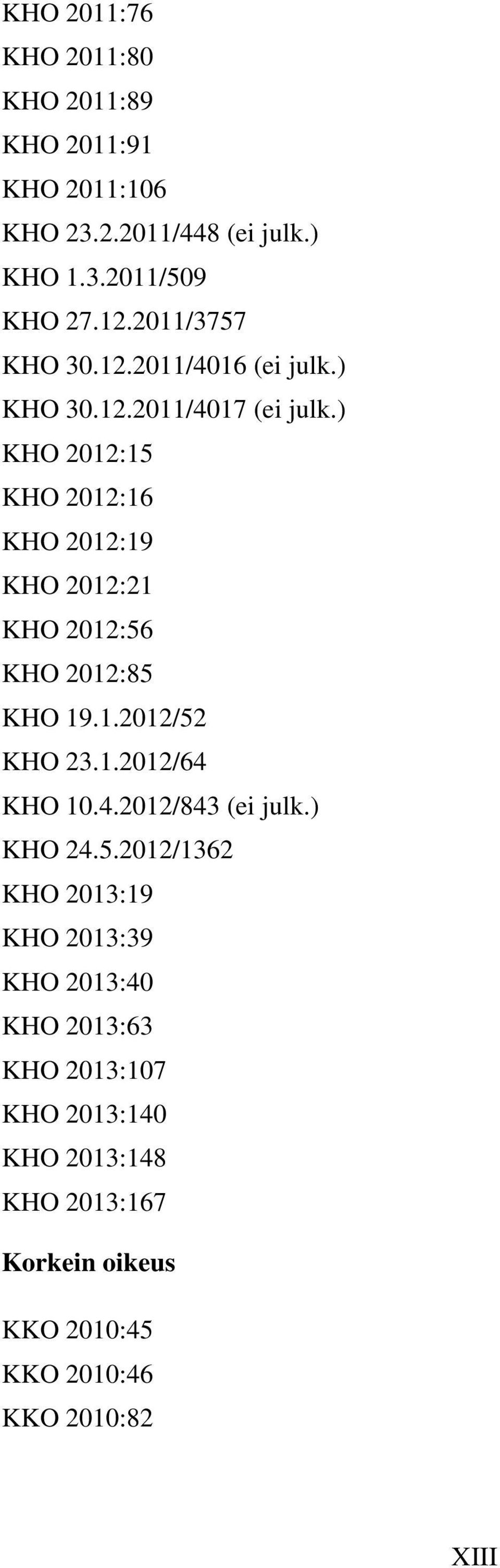 ) KHO 2012:15 KHO 2012:16 KHO 2012:19 KHO 2012:21 KHO 2012:56 KHO 2012:85 KHO 19.1.2012/52 KHO 23.1.2012/64 