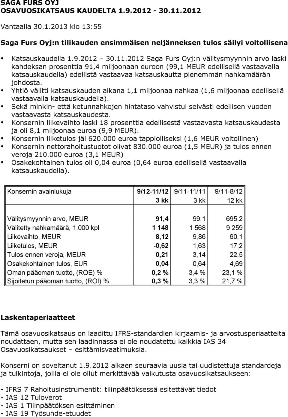 2012 Saga Furs Oyj:n välitysmyynnin arvo laski kahdeksan prosenttia 91,4 miljoonaan euroon (99,1 MEUR edellisellä vastaavalla katsauskaudella) edellistä vastaavaa katsauskautta pienemmän nahkamäärän