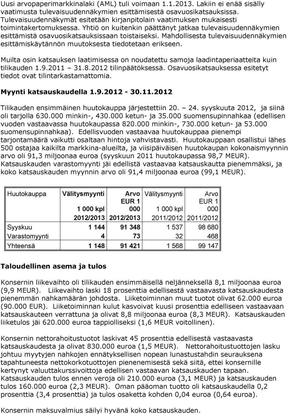 Mahdollisesta tulevaisuudennäkymien esittämiskäytännön muutoksesta tiedotetaan erikseen. Muilta osin katsauksen laatimisessa on noudatettu samoja laadintaperiaatteita kuin tilikauden 1.9.2011 31.8.