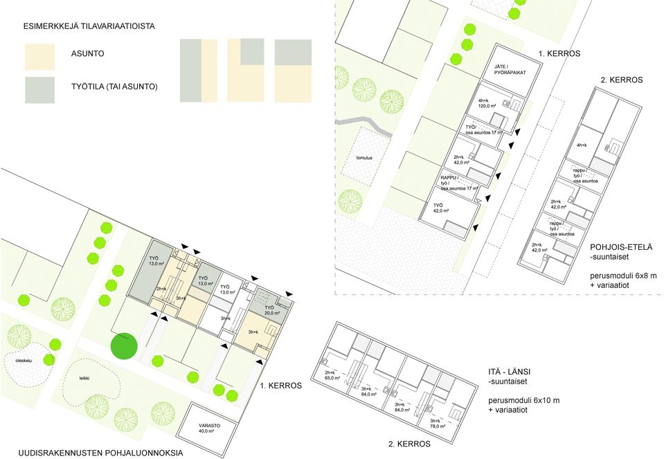 KERROS POHJOIS-ETELÄ -suuntaiset perusmoduli 6x8 m +