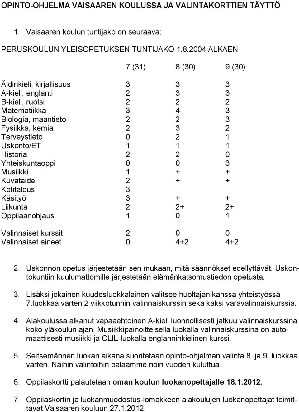 Uskonto/ET 1 1 1 Historia 2 2 0 Yhteiskuntaoppi 0 0 3 Musiikki 1 + + Kuvataide 2 + + Kotitalous 3 Käsityö 3 + + Liikunta 2 2+ 2+ Oppilaanohjaus 1 0 1 Valinnaiset kurssit 2 0 0 Valinnaiset aineet 0