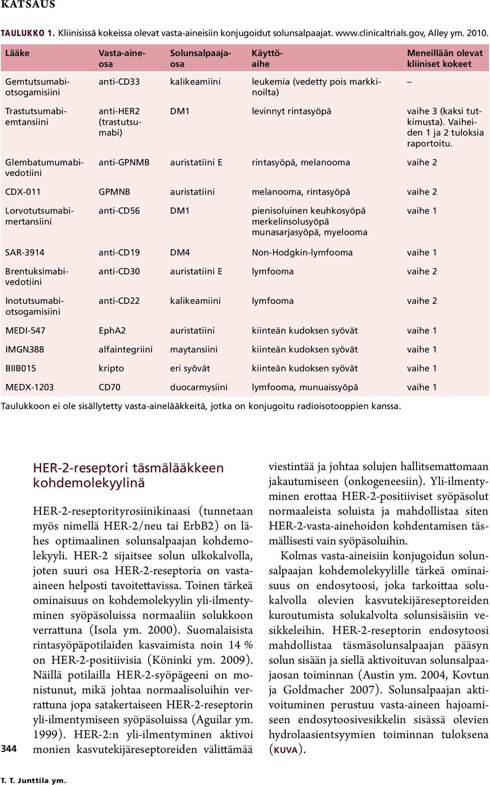 anti-her2 (trastutsumabi) DM1 levinnyt rintasyöpä vaihe 3 (kaksi tutkimusta). Vaiheiden 1 ja 2 tuloksia raportoitu.