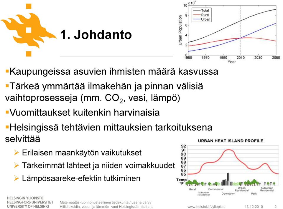 CO 2, vesi, lämpö) Vuomittaukset kuitenkin harvinaisia Helsingissä tehtävien mittauksien