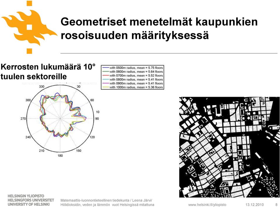 määrityksessä Kerrosten