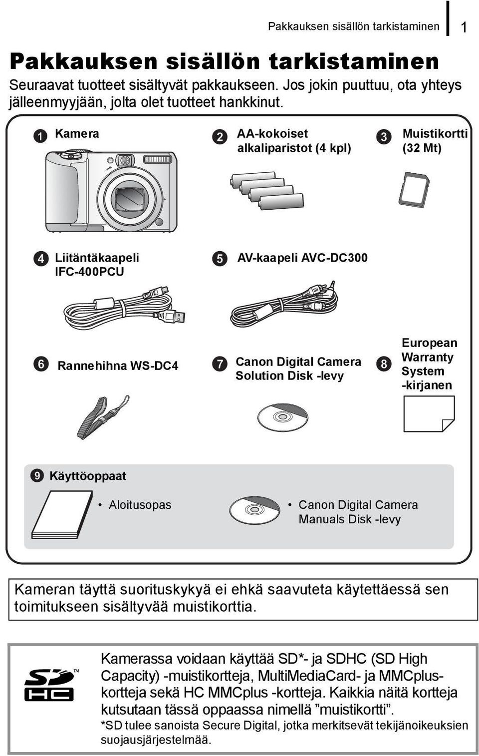 -kirjanen Käyttöoppaat Aloitusopas Canon Digital Camera Manuals Disk -levy Kameran täyttä suorituskykyä ei ehkä saavuteta käytettäessä sen toimitukseen sisältyvää muistikorttia.