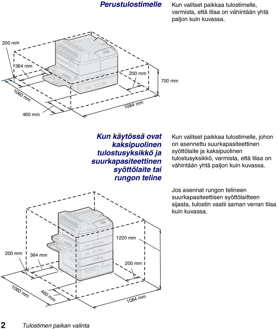 valitset paikkaa tulostimelle, johon on asennettu suurkapasiteettinen syöttölaite ja kaksipuolinen tulostusyksikkö, varmista, että tilaa on vähintään yhtä paljon