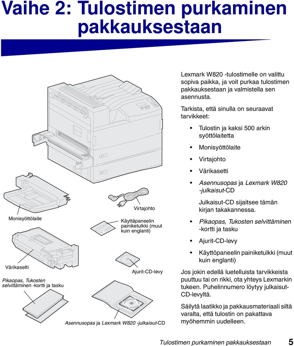 Pikaopas, Tukosten selvittäminen -kortti ja tasku Virtajohto Käyttäpaneelin painiketulkki (muut kuin englanti) Ajurit-CD-levy Asennusopas ja Lexmark W820 -julkaisut-cd Julkaisut-CD sijaitsee tämän