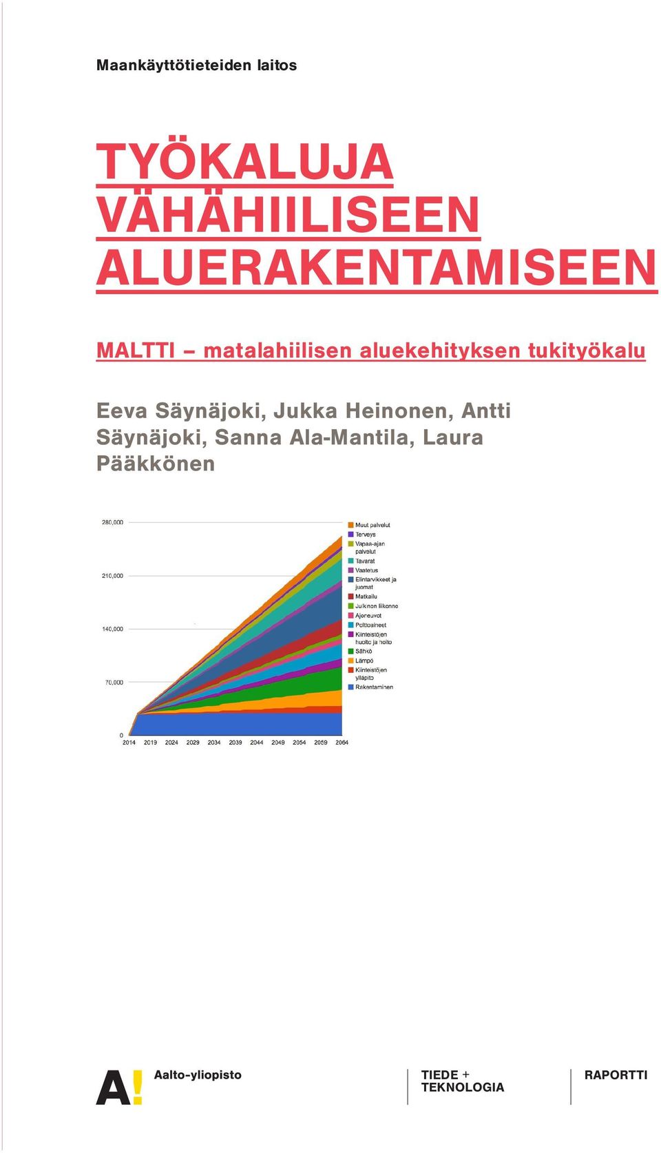 tukityökalu Eeva Säynäjoki, Jukka Heinonen, Antti