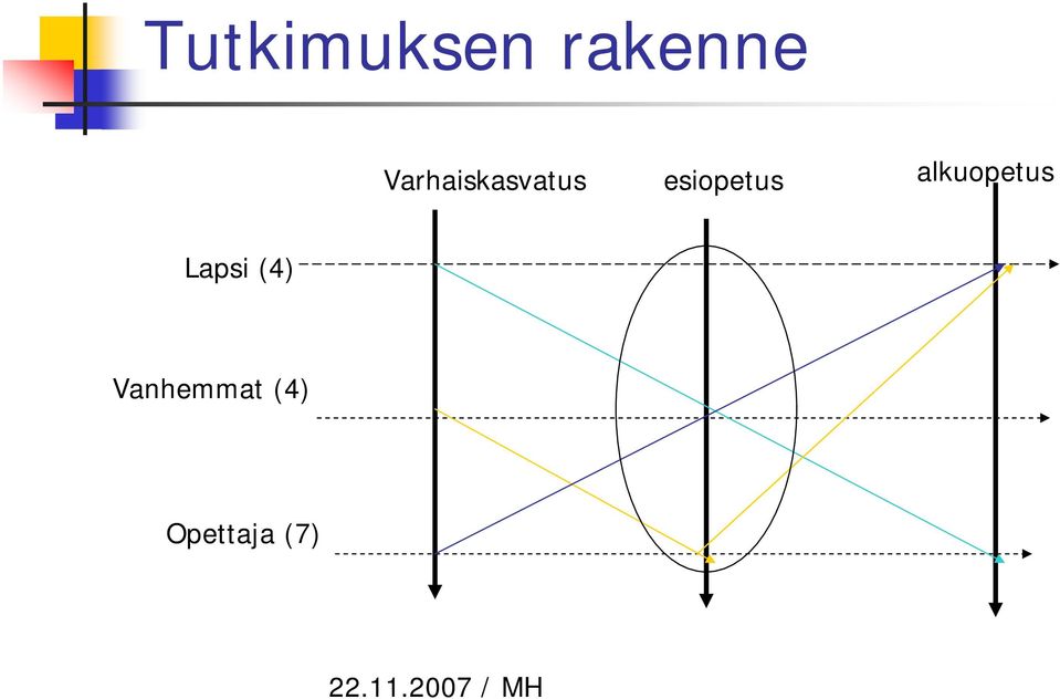 alkuopetus Lapsi (4)