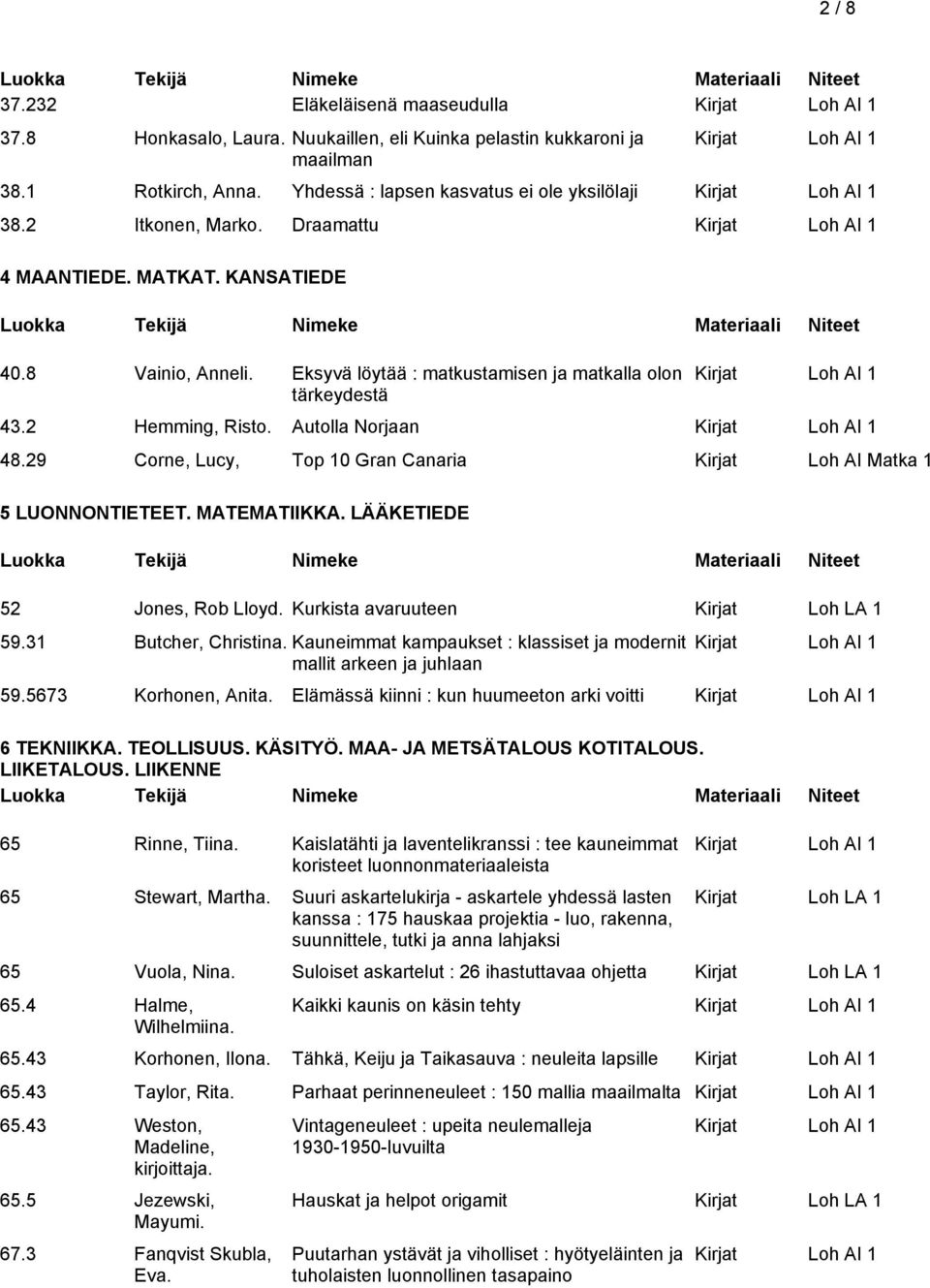 29 Corne, Lucy, Top 10 Gran Canaria Kirjat Loh AI Matka 1 5 LUONNONTIETEET. MATEMATIIKKA. LÄÄKETIEDE 52 Jones, Rob Lloyd. Kurkista avaruuteen Kirjat Loh LA 1 59.31 Butcher, Christina.