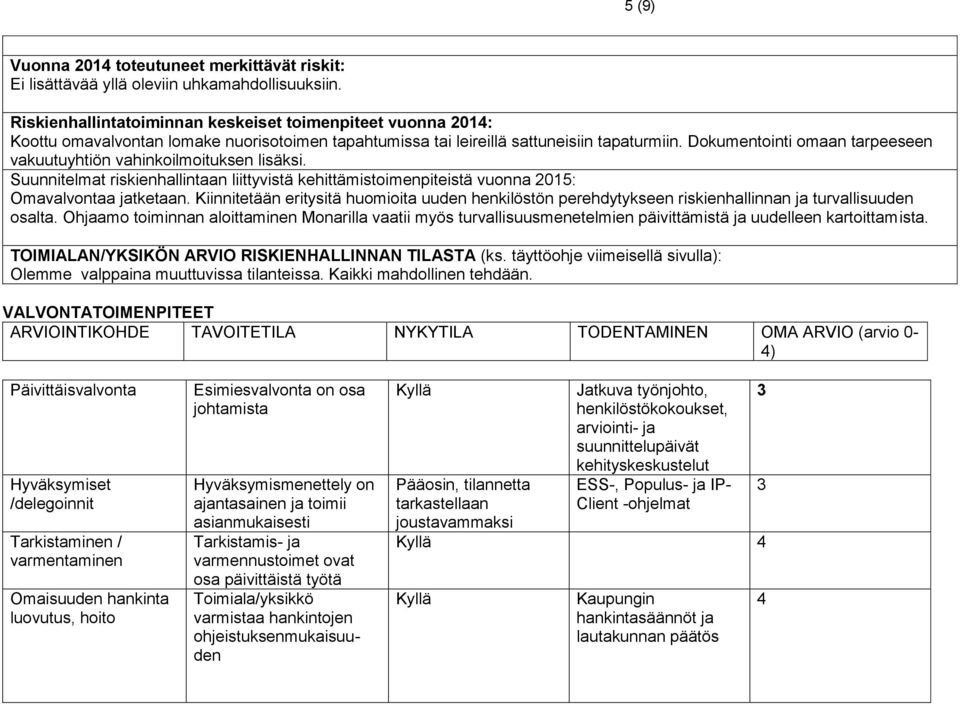 Dokumentointi omaan tarpeeseen vakuutuyhtiön vahinkoilmoituksen lisäksi. Suunnitelmat riskienhallintaan liittyvistä kehittämistoimenpiteistä vuonna 015: Omavalvontaa jatketaan.