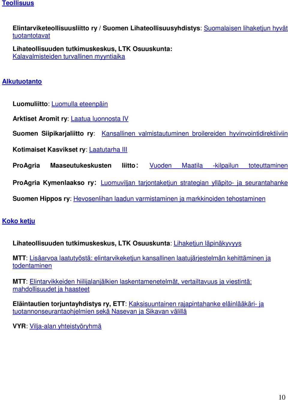 Laatutarha III PrAgria Maaseutukeskusten liitt: Vuden Maatila -kilpailun tteuttaminen PrAgria Kymenlaaks ry: Lumuviljan tarjntaketjun strategian ylläpit- ja seurantahanke Sumen Hipps ry: Hevsenlihan