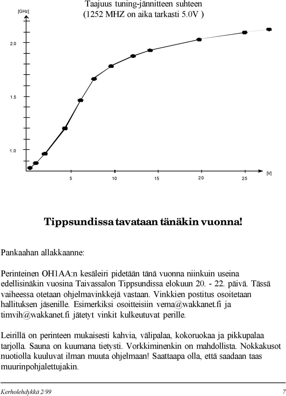 Tässä vaiheessa otetaan ohjelmavinkkejä vastaan. Vinkkien postitus osoitetaan hallituksen jäsenille. Esimerkiksi osoitteisiin vema@wakkanet.fi ja timvih@wakkanet.