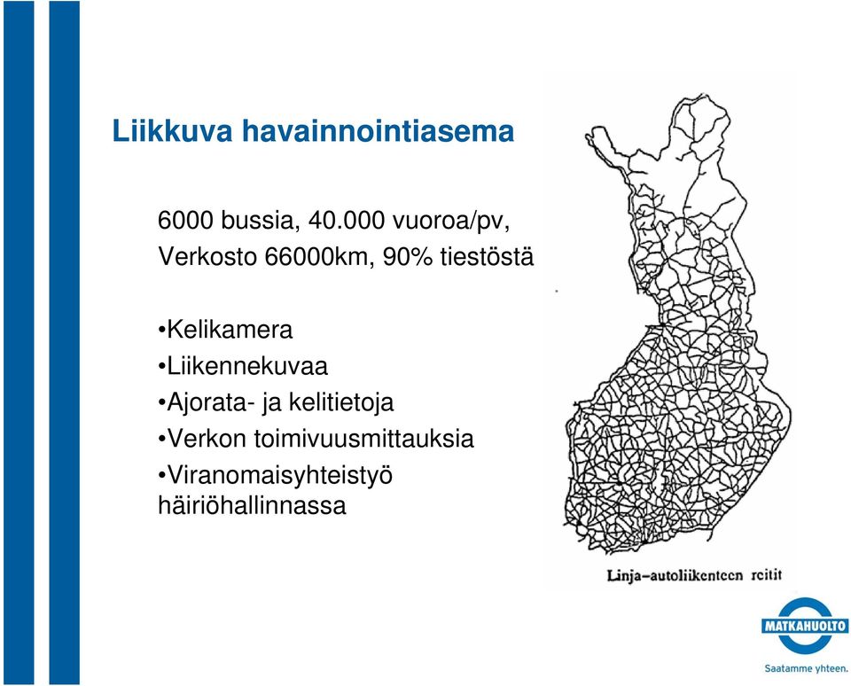 Kelikamera Liikennekuvaa Ajorata- ja kelitietoja