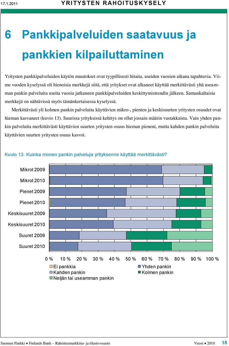 Viime vuoden kyselyssä oli hienoisia merkkejä siitä, että yritykset ovat alkaneet käyttää merkittävästi yhä useamman pankin palveluita useita vuosia jatkuneen pankkipalveluiden keskittymistrendin