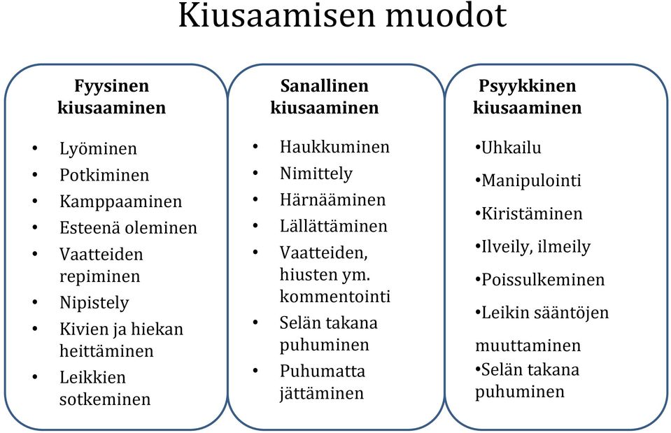 Lällättäminen Vaatteiden, hiusten ym.