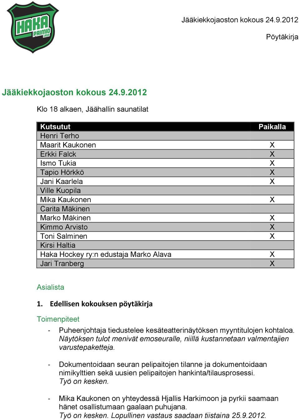 Toni Salminen Kirsi Haltia Haka Hockey ry:n edustaja Marko Alava Jari Tranberg Paikalla Asialista 1. Edellisen*kokouksen*pöytäkirja* Toimenpiteet!