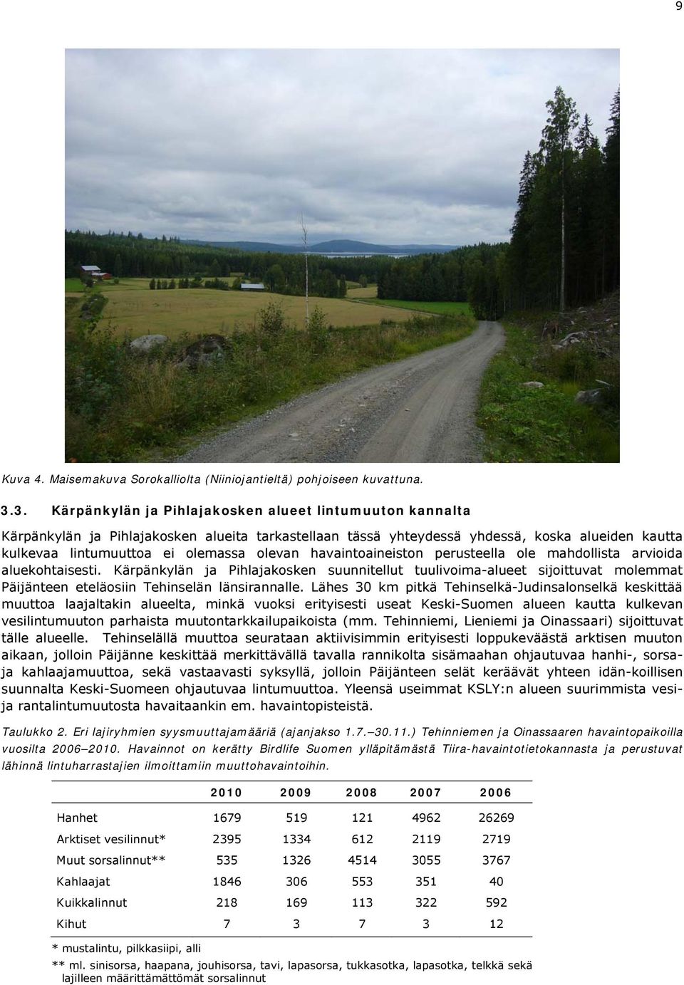 havaintoaineiston perusteella ole mahdollista arvioida aluekohtaisesti. Kärpänkylän ja Pihlajakosken suunnitellut tuulivoima-alueet sijoittuvat molemmat Päijänteen eteläosiin Tehinselän länsirannalle.