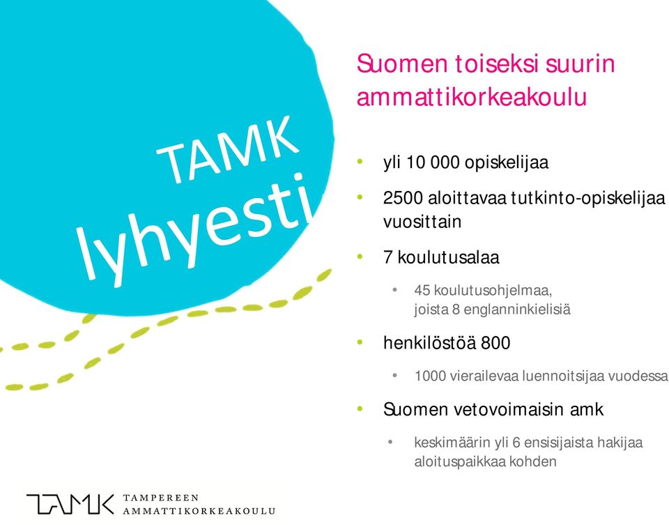 joista 8 englanninkielisiä henkilöstöä 800 1000 vierailevaa luennoitsijaa