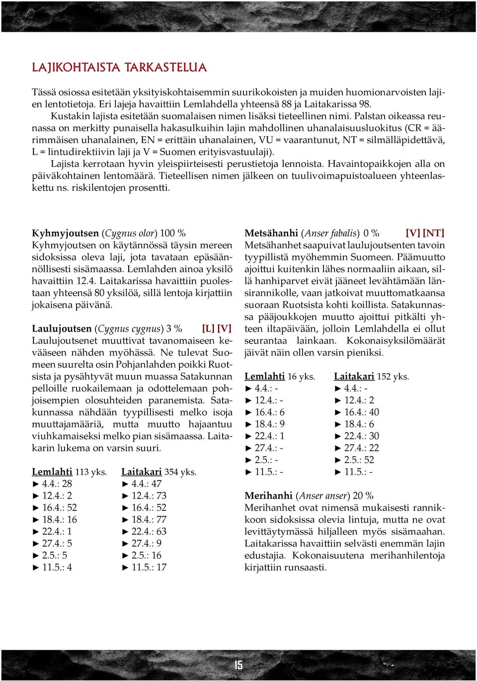 Palstan oikeassa reunassa on merkitty punaisella hakasulkuihin lajin mahdollinen uhanalaisuusluokitus (CR = äärimmäisen uhanalainen, EN = erittäin uhanalainen, VU = vaarantunut, NT =