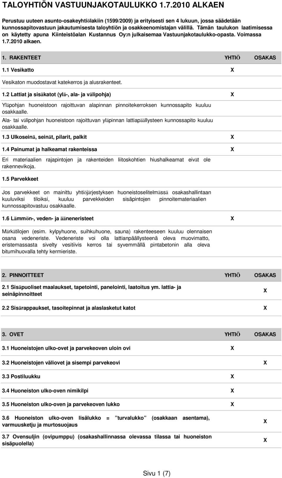 Tämän taulukon laatimisessa on käytetty apuna Kiinteistöalan Kustannus Oy:n julkaisemaa Vastuunjakotaulukko-opasta. Voimassa 1.7.2010 alkaen. 1. RAKENTEET YHTIÖ OSAKAS 1.