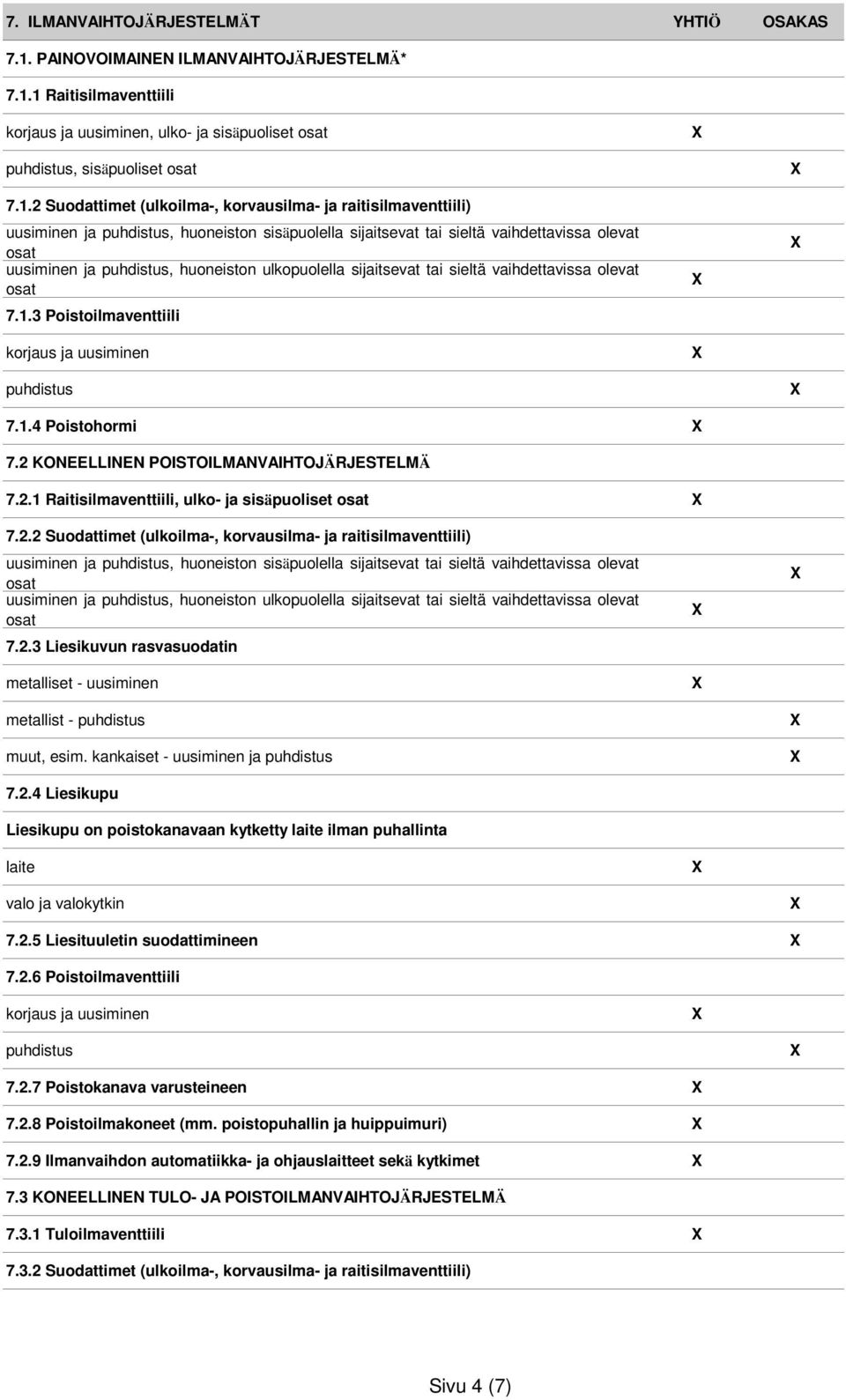 1 Raitisilmaventtiili, ulko- ja sisäpuoliset, sisäpuoliset 7.1.2 Suodattimet (ulkoilma-, korvausilma- ja raitisilmaventtiili) uusiminen ja, huoneiston sisäpuolella sijaitsevat tai sieltä