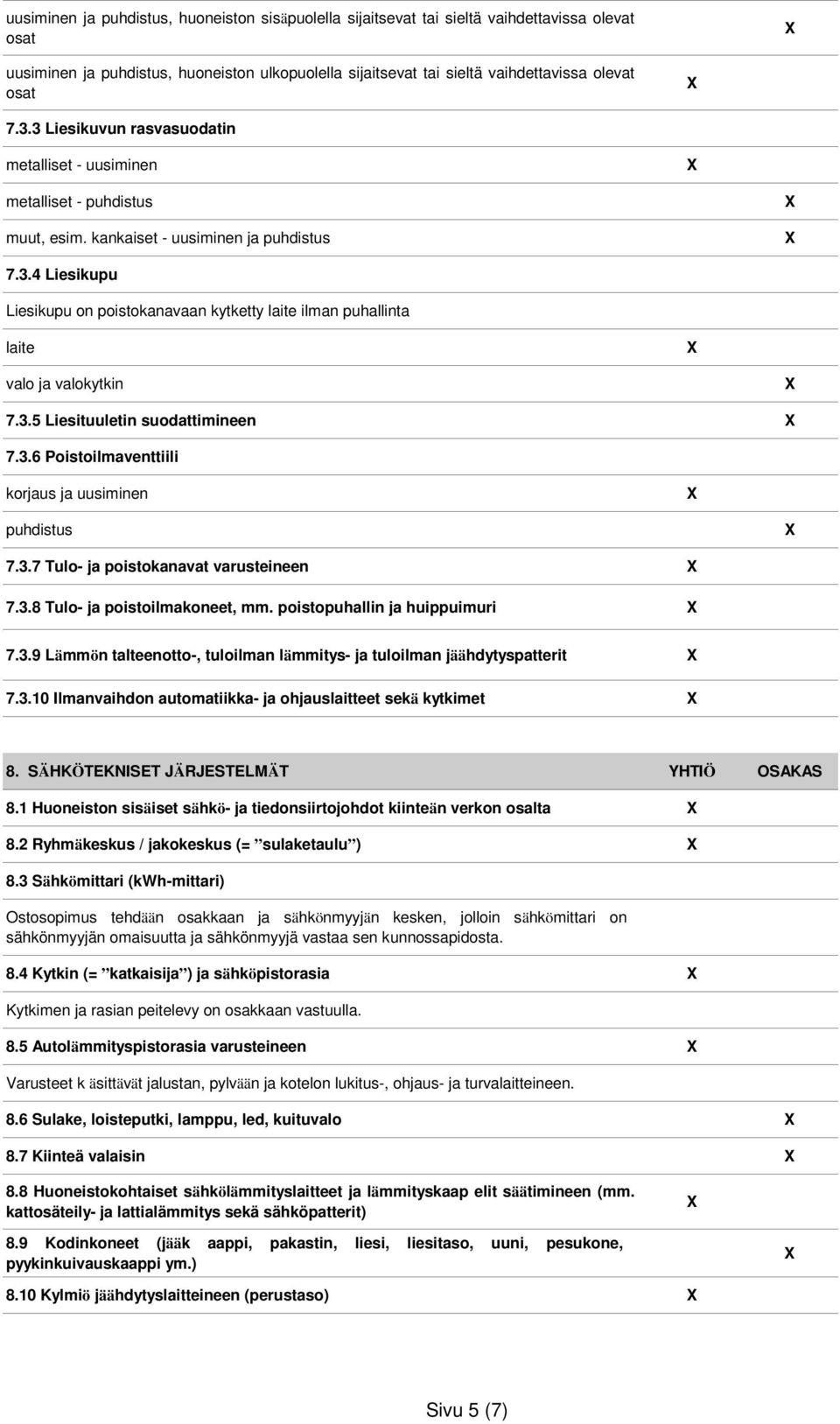 3.5 Liesituuletin suodattimineen 7.3.6 Poistoilmaventtiili 7.3.7 Tulo- ja poistokanavat varusteineen 7.3.8 Tulo- ja poistoilmakoneet, mm. poistopuhallin ja huippuimuri 7.3.9 Lämmön talteenotto-, tuloilman lämmitys- ja tuloilman jäähdytyspatterit 7.