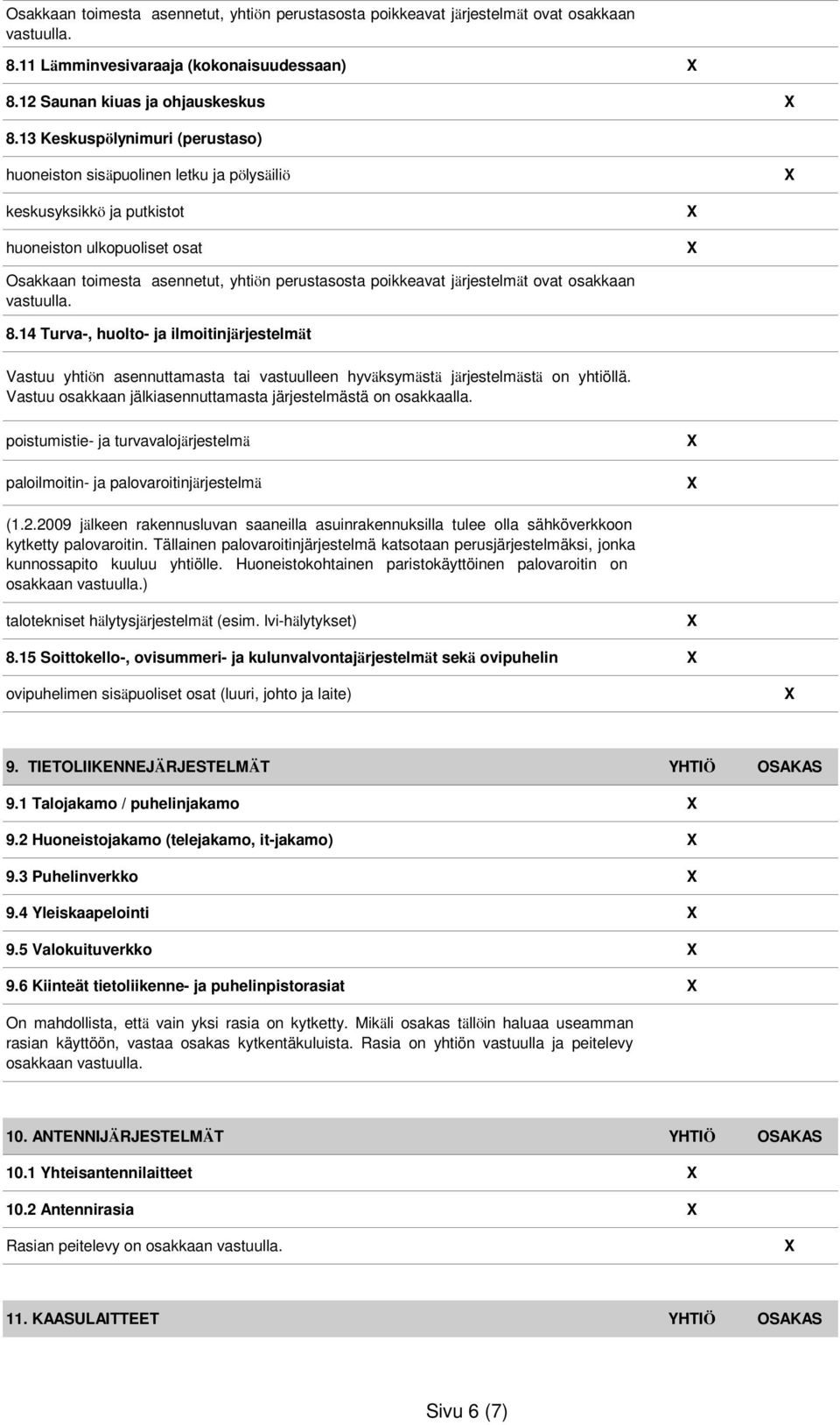 ovat osakkaan 8.14 Turva-, huolto- ja ilmoitinjärjestelmät Vastuu yhtiön asennuttamasta tai vastuulleen hyväksymästä järjestelmästä on yhtiöllä.