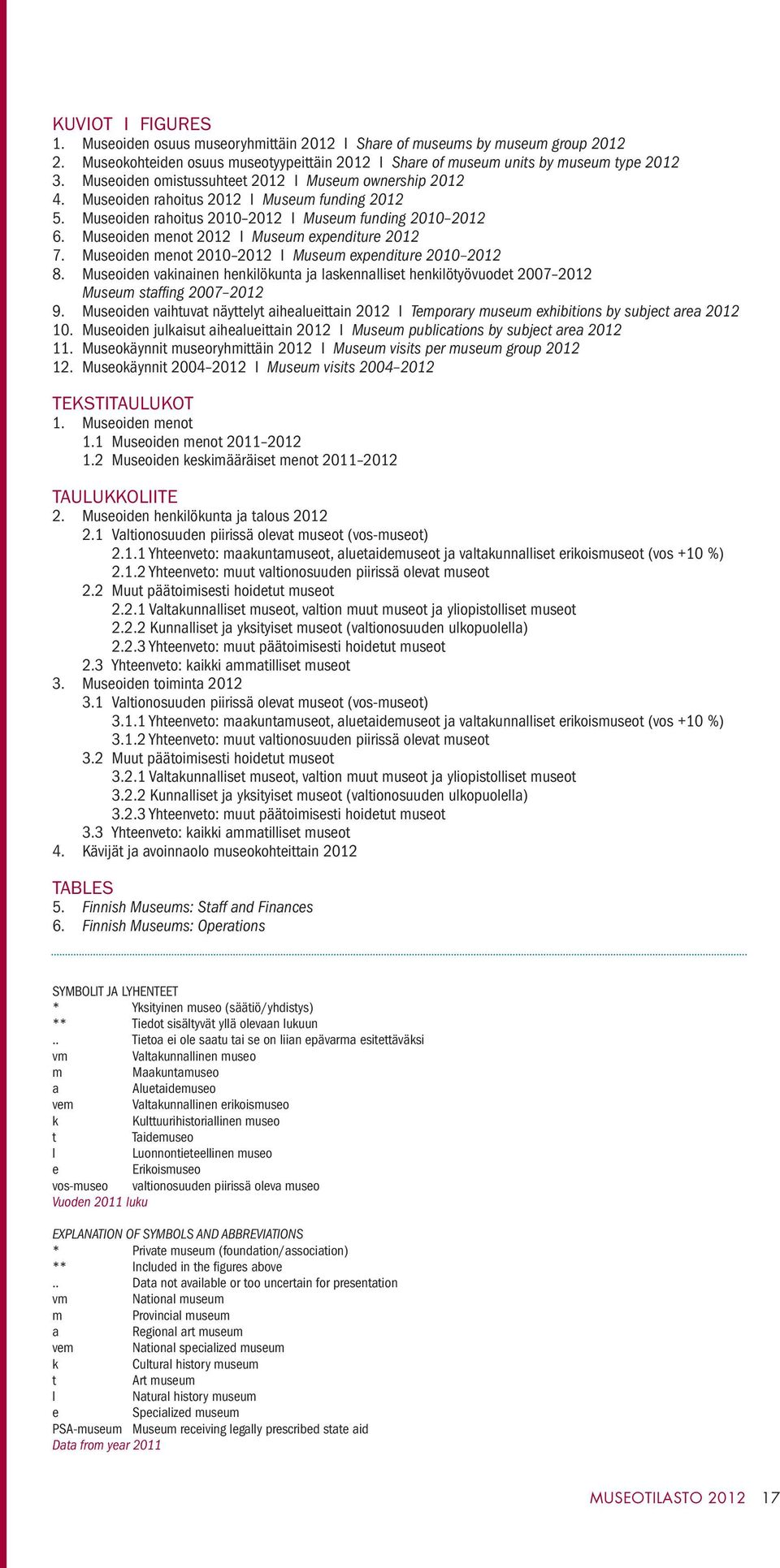 Museoiden menot 2012 I Museum expenditure 2012 7. Museoiden menot 2010 2012 I Museum expenditure 2010 2012 8.