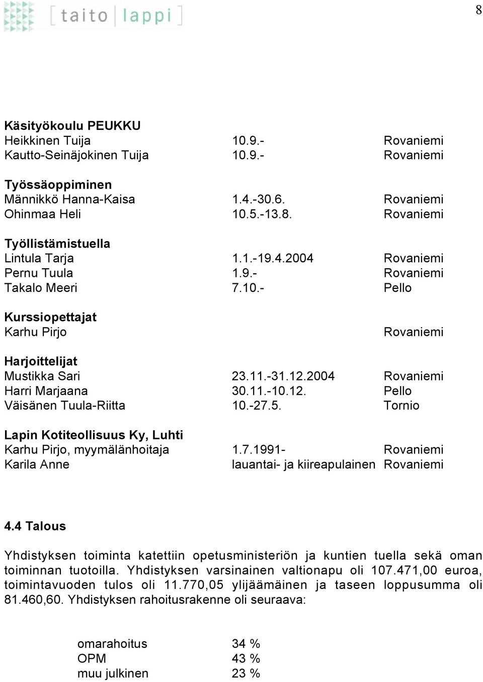 Tornio Lapin Kotiteollisuus Ky, Luhti Karhu Pirjo, myymälänhoitaja 1.7.1991- Karila Anne lauantai- ja kiireapulainen 4.