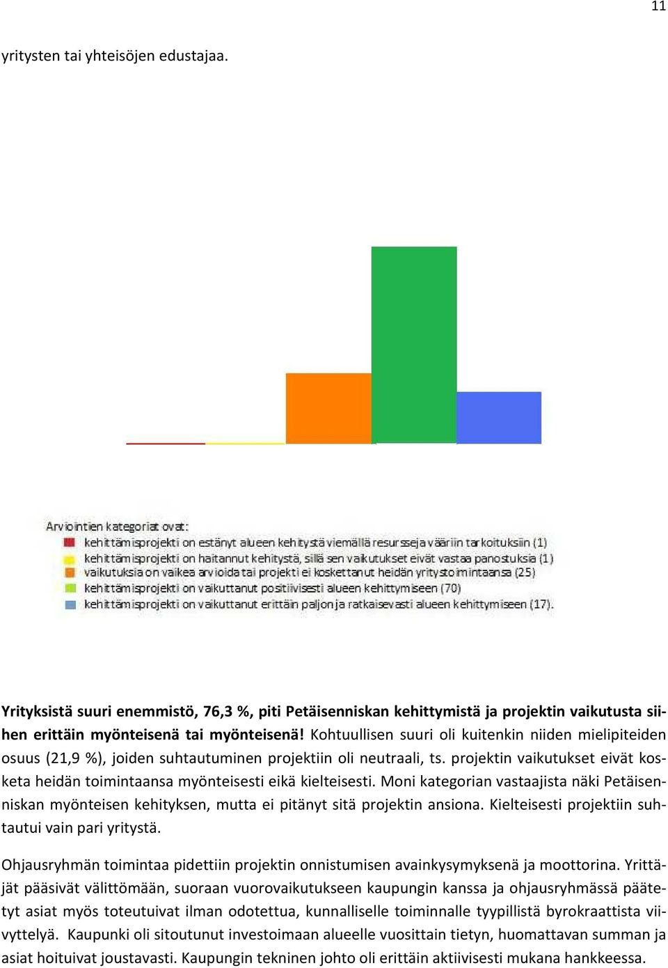 monikategorianvastaajistanäkipetäisen niskanmyönteisenkehityksen,muttaeipitänytsitäprojektinansiona.kielteisestiprojektiinsuh tautuivainpariyritystä.