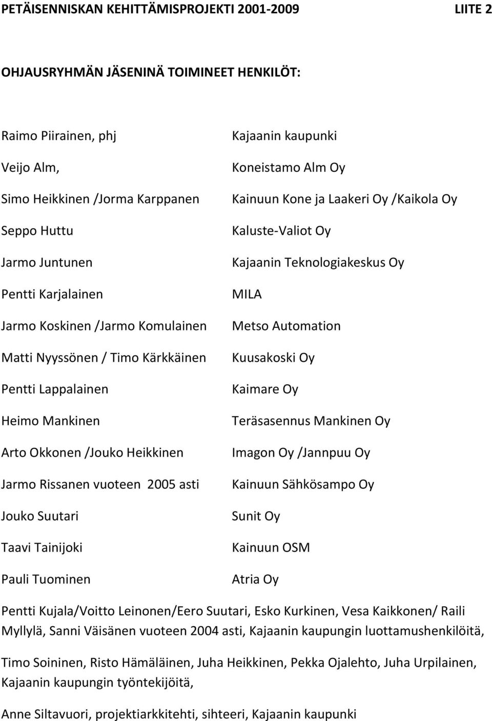 KuusakoskiOy PenttiLappalainen KaimareOy HeimoMankinen TeräsasennusMankinenOy ArtoOkkonen/JoukoHeikkinen JarmoRissanenvuoteen2005asti ImagonOy/JannpuuOy KainuunSähkösampoOy JoukoSuutari SunitOy