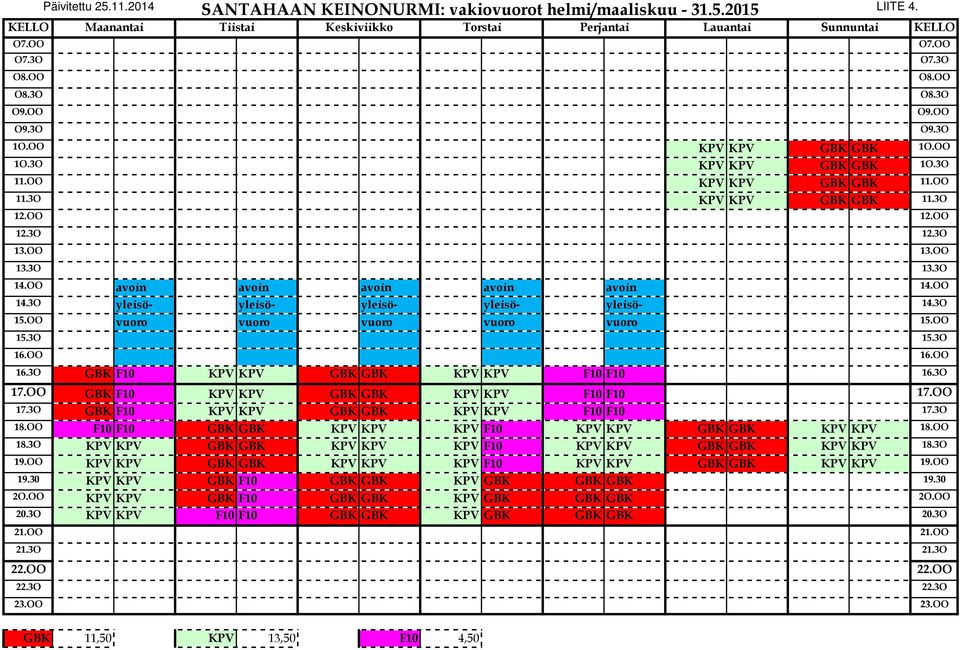 OO avoin avoin avoin avoin avoin 14.OO 14.3O yleisö- yleisö- yleisö- yleisö- yleisö- 14.3O 15.OO vuoro vuoro vuoro vuoro vuoro 15.OO 15.3O 15.3O 16.OO 16.OO 16.3O GBK F10 KPV KPV GBK GBK KPV KPV F10 F10 16.