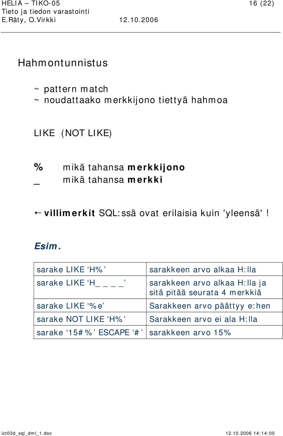 sarake LIKE H% sarake LIKE H sarake LIKE %e sarake NOT LIKE H% sarakkeen arvo alkaa H:lla sarakkeen arvo alkaa