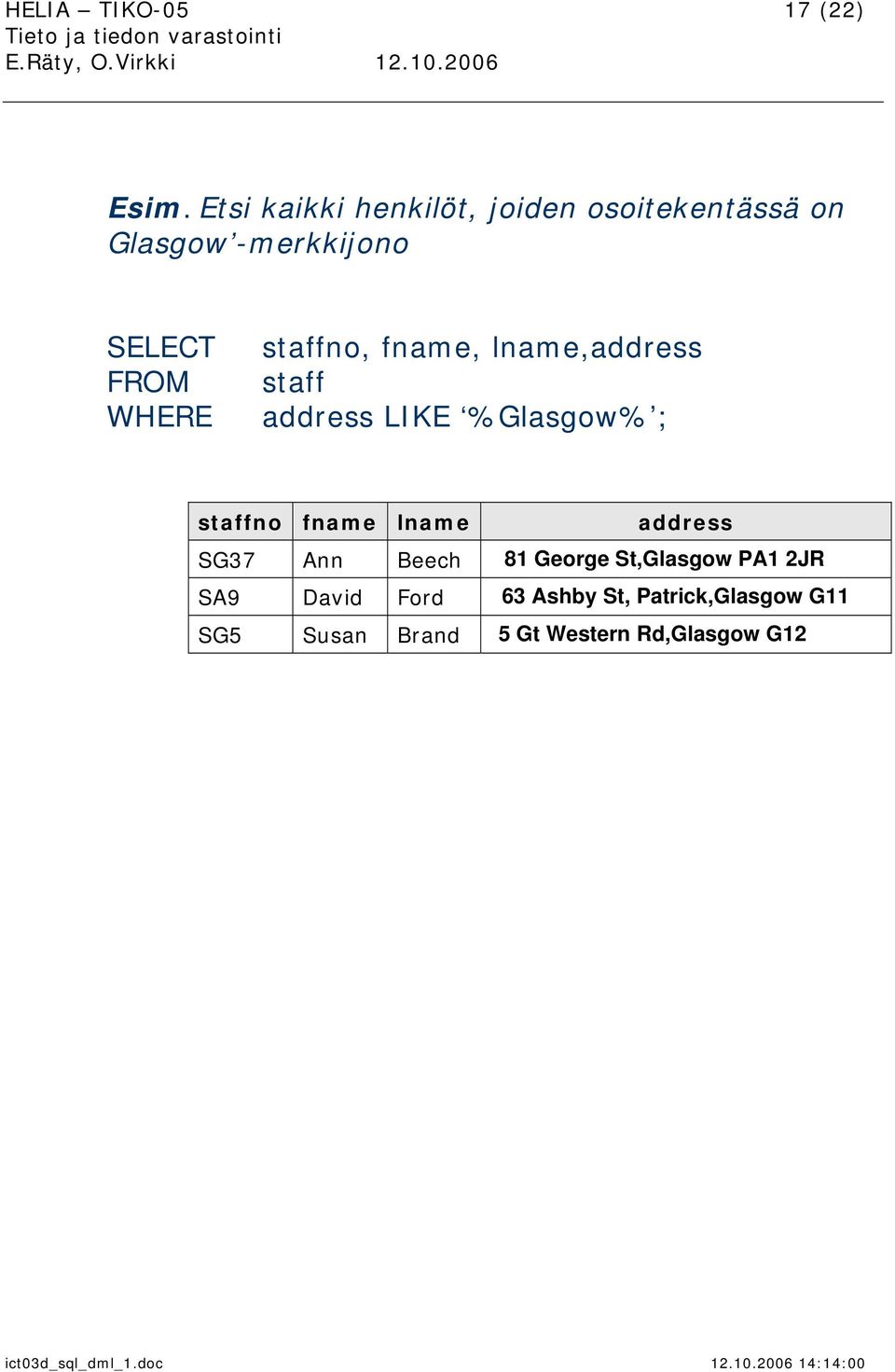 fname, lname,address staff address LIKE %Glasgow% ; staffno fname lname address