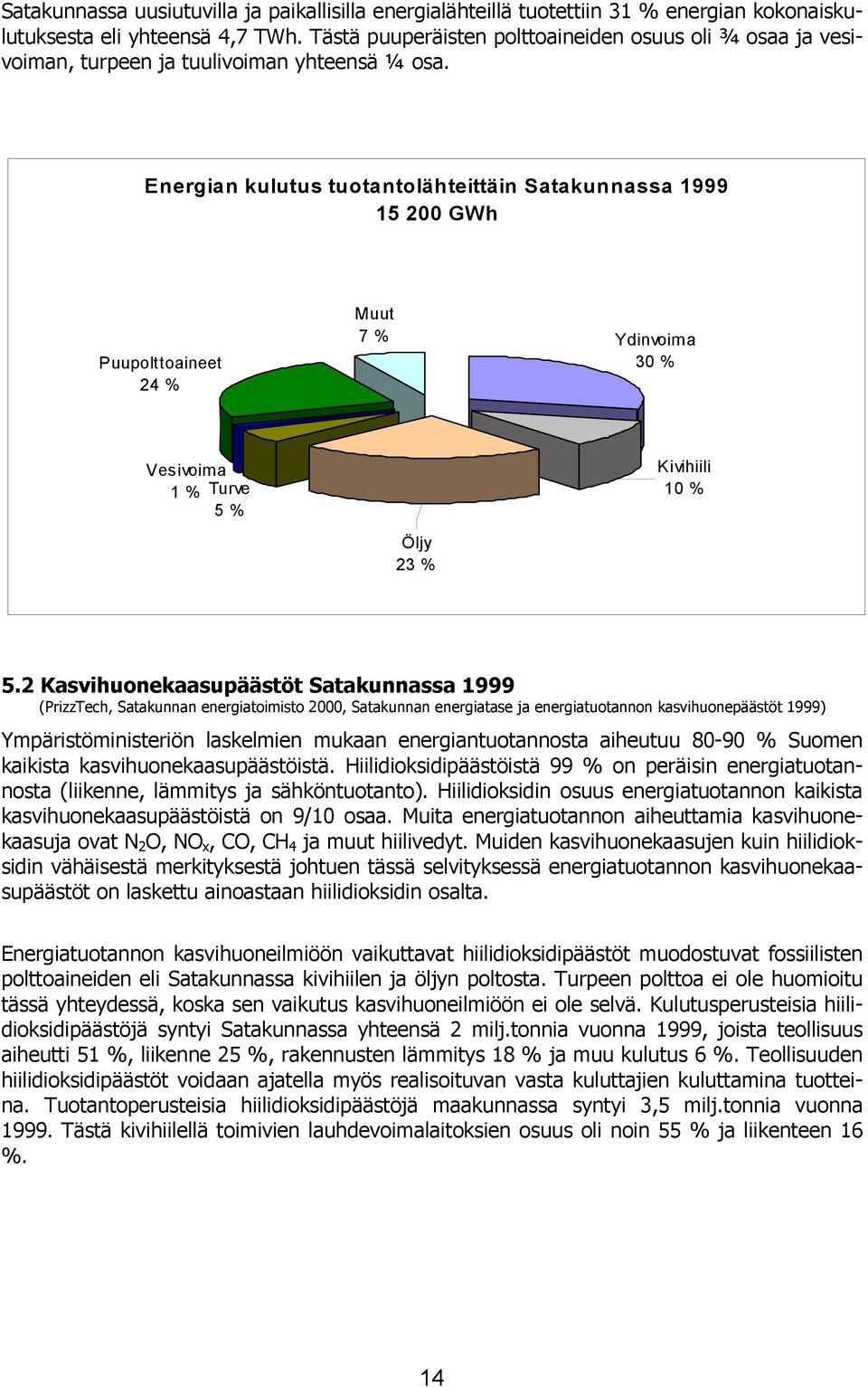 Energian kulutus tuotantolähteittäin Satakunnassa 1999 15 200 GWh Puupolttoaineet 24 % Muut 7 % Ydinvoima 30 % Vesivoima 1 % Turve 5 % Öljy 23 % Kivihiili 10 % 5.