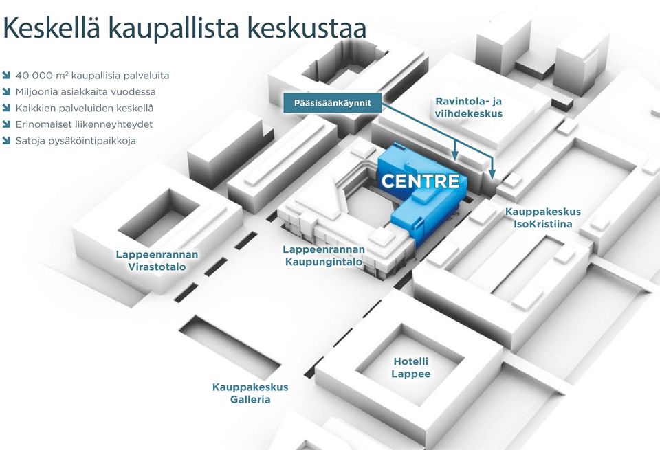 pysäköintipaikkoja Pääsisäänkäynnit Ravintola- ja viihdekeskus CENTRE Kauppakeskus