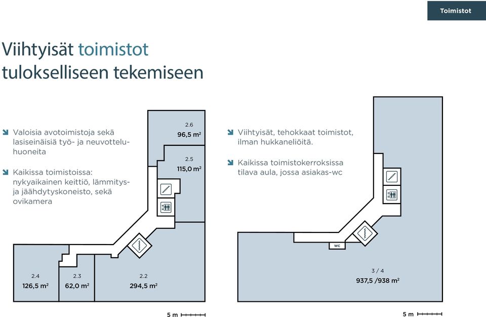 ovikamera 2.6 96,5 m 2 2.5 115,0 m 2 Viihtyisät, tehokkaat toimistot, ilman hukkaneliöitä.