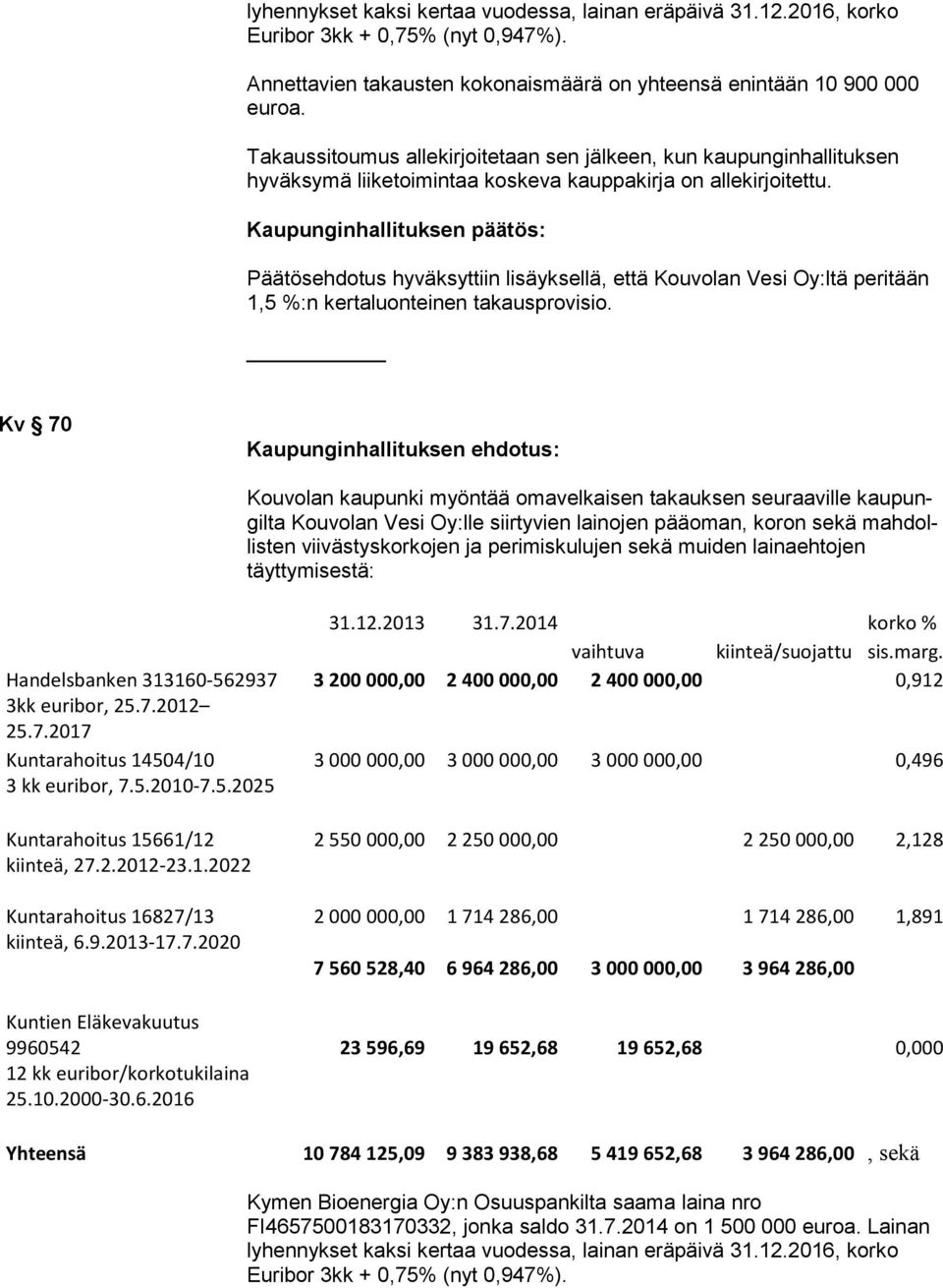 Kaupunginhallituksen päätös: Päätösehdotus hyväksyttiin lisäyksellä, että Kouvolan Vesi Oy:ltä peritään 1,5 %:n kertaluonteinen takausprovisio.